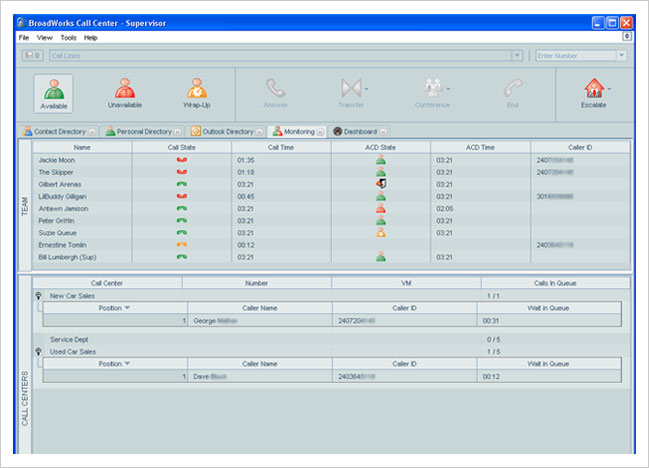 Call Center Supervisors